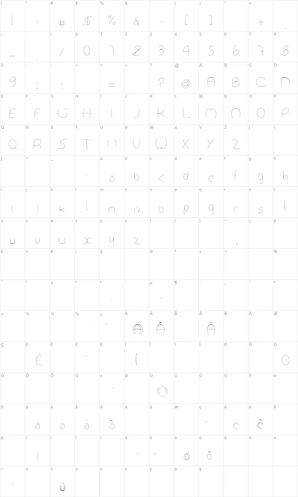 Antropofagiafont character map