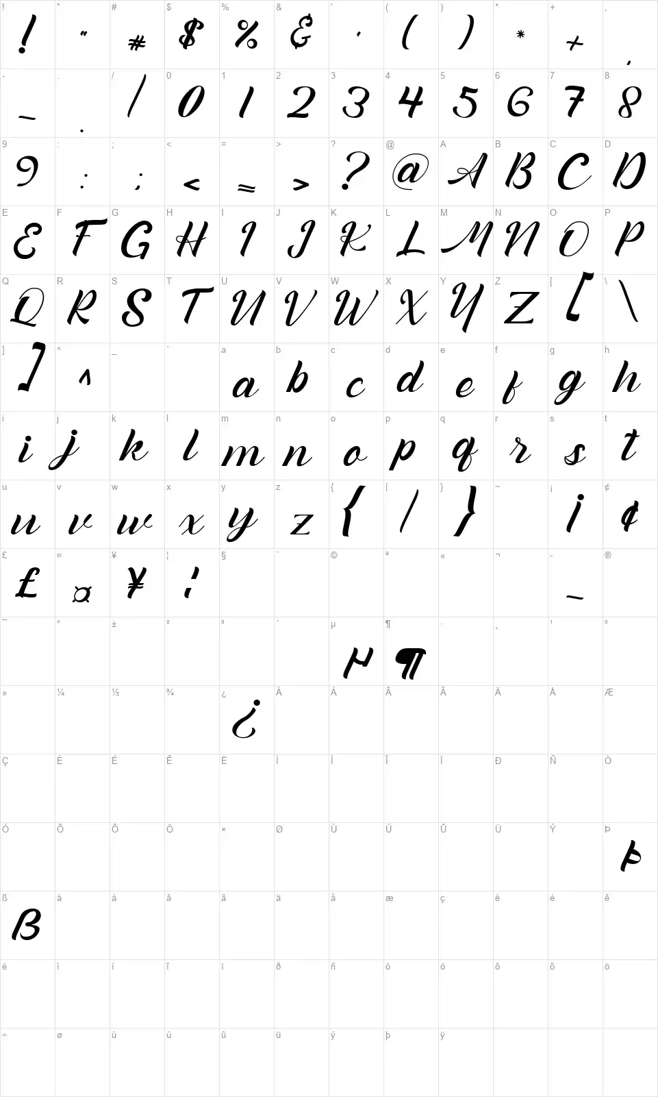 Anttonafont character map