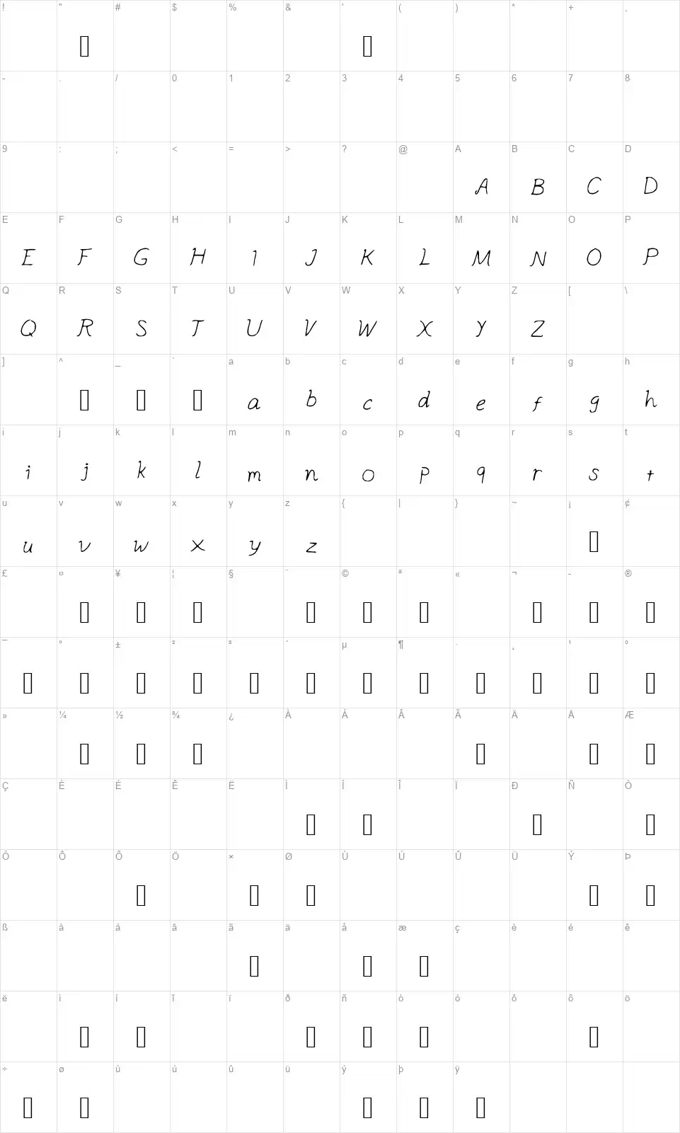 Apple Oceanfont character map
