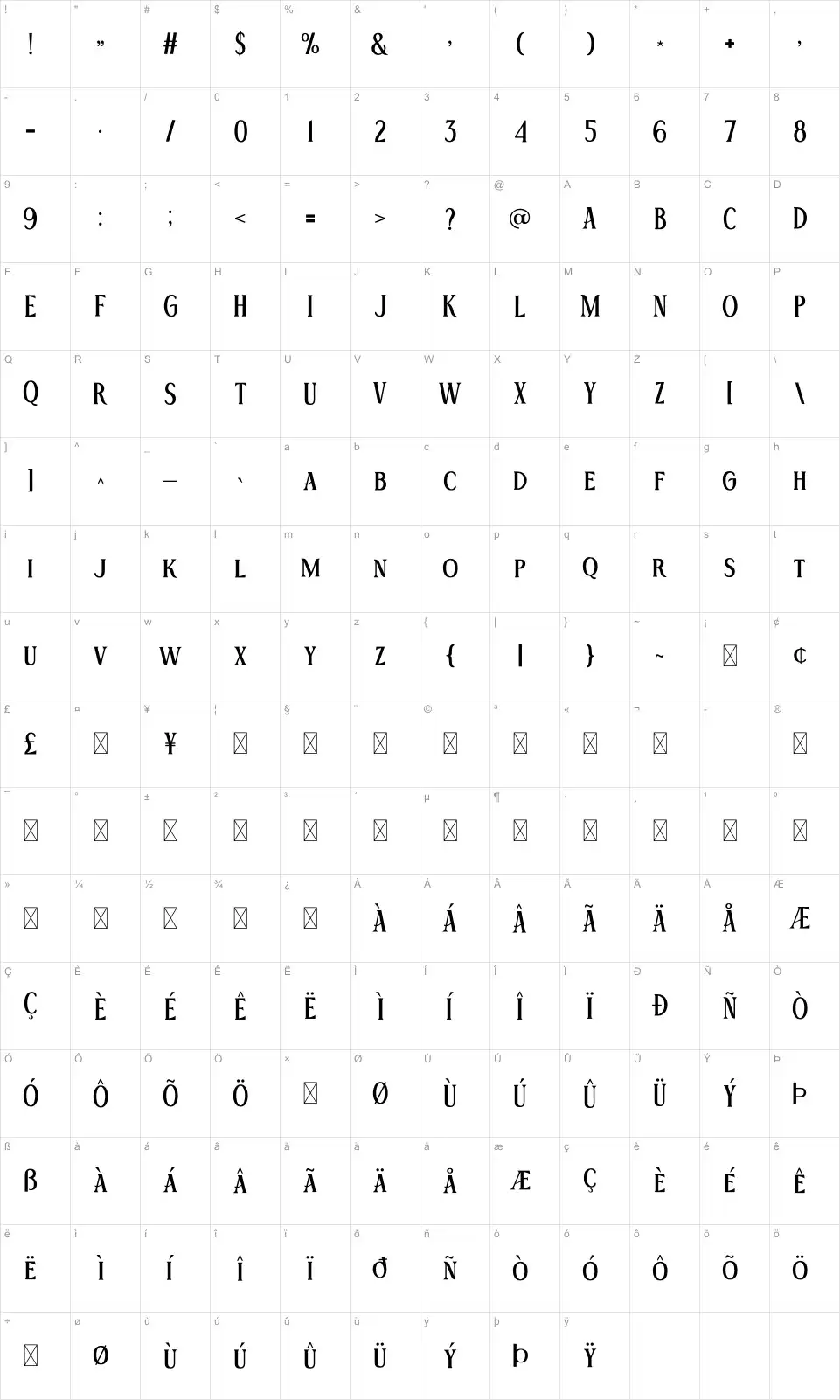 Apprentice Mapa de caracteres Apprenticefont character map
