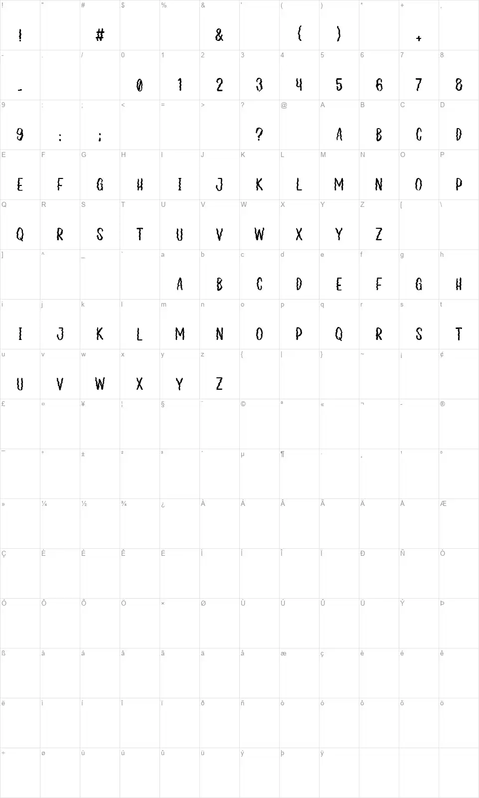 Aquawavefont character map
