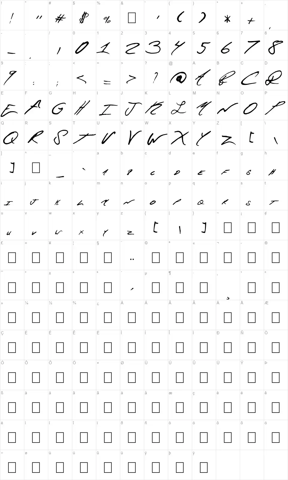 Aquila Csfont character map