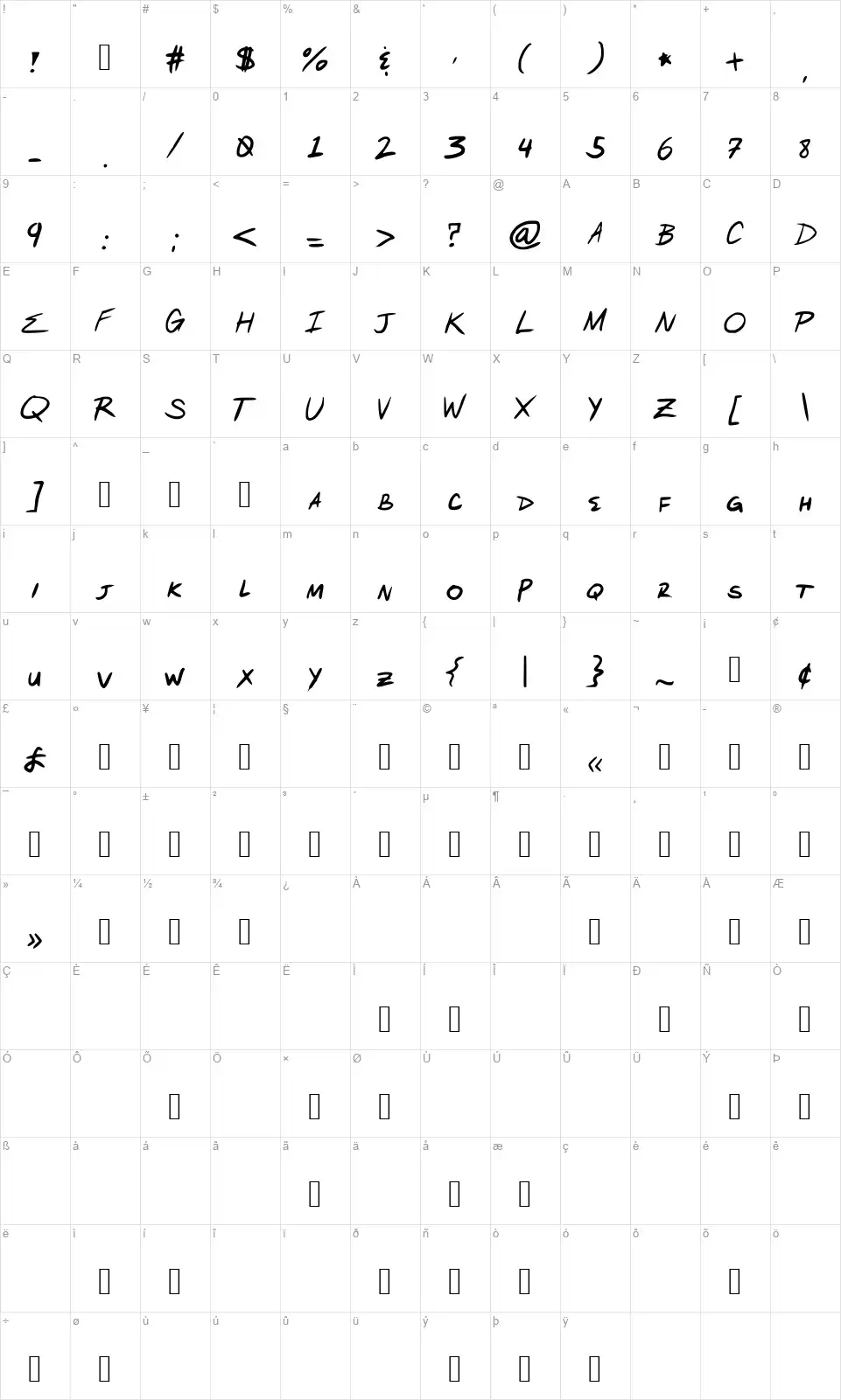 Arcanum Orderfont character map