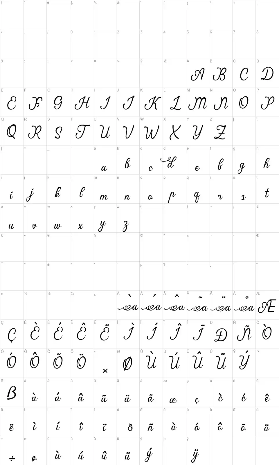 Ardilafont character map