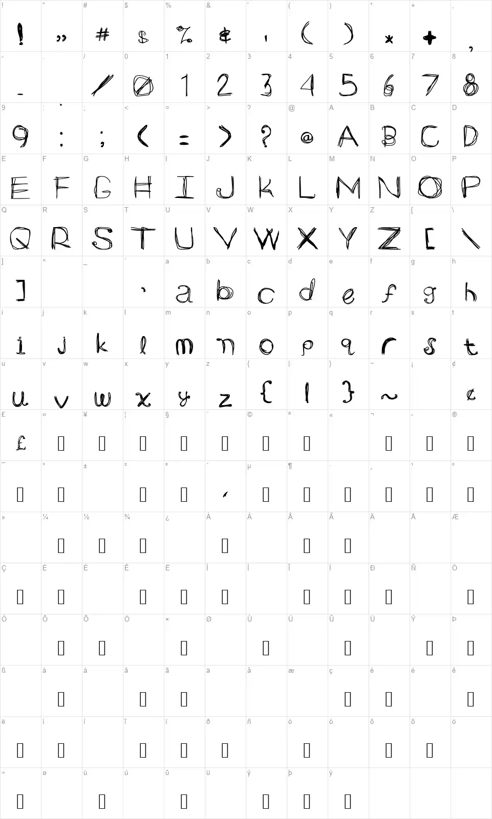 ARG219amfont character map