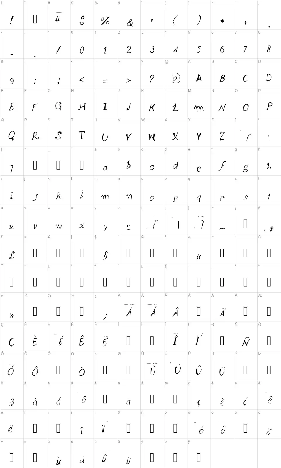 Argento e Ber liofont character map