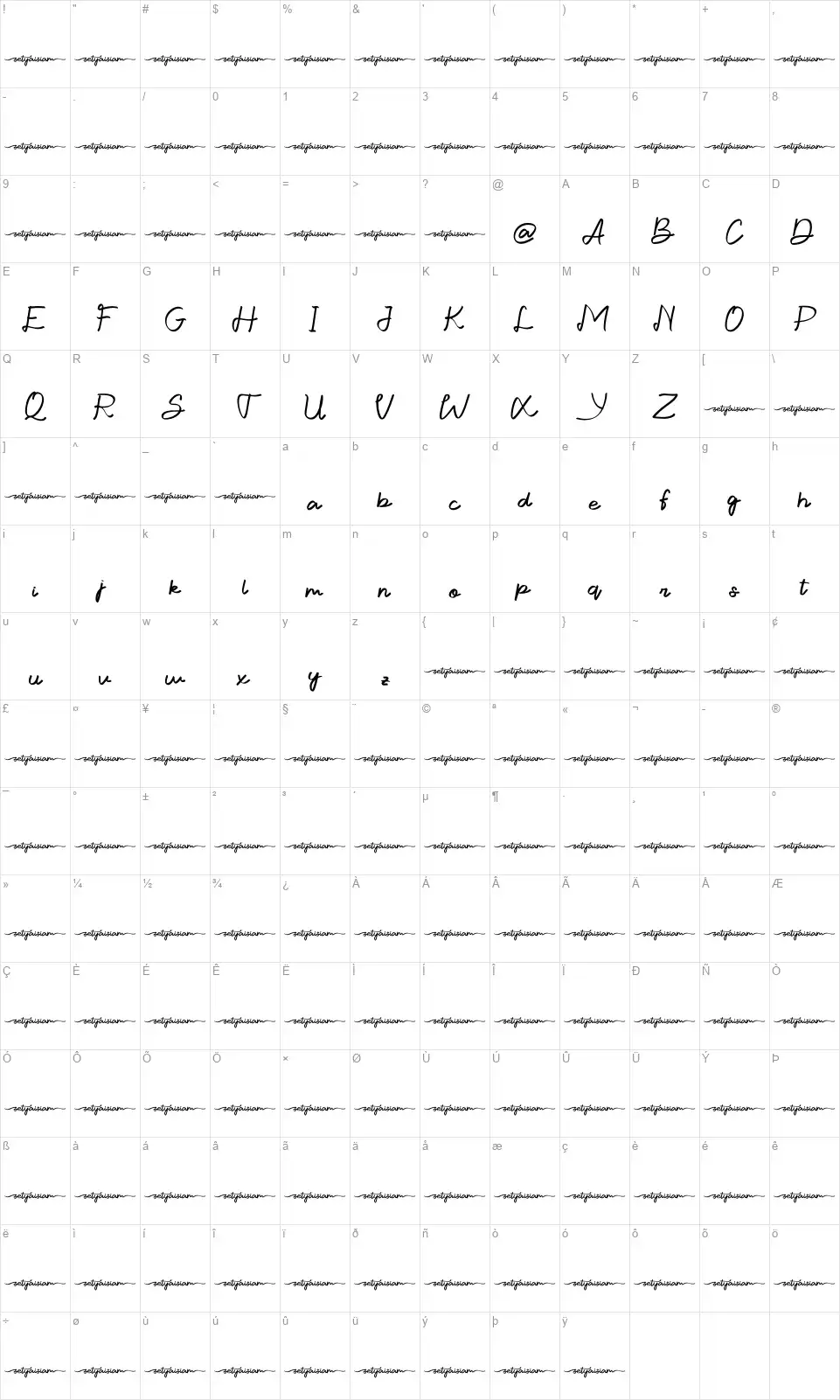 Arguettafont character map