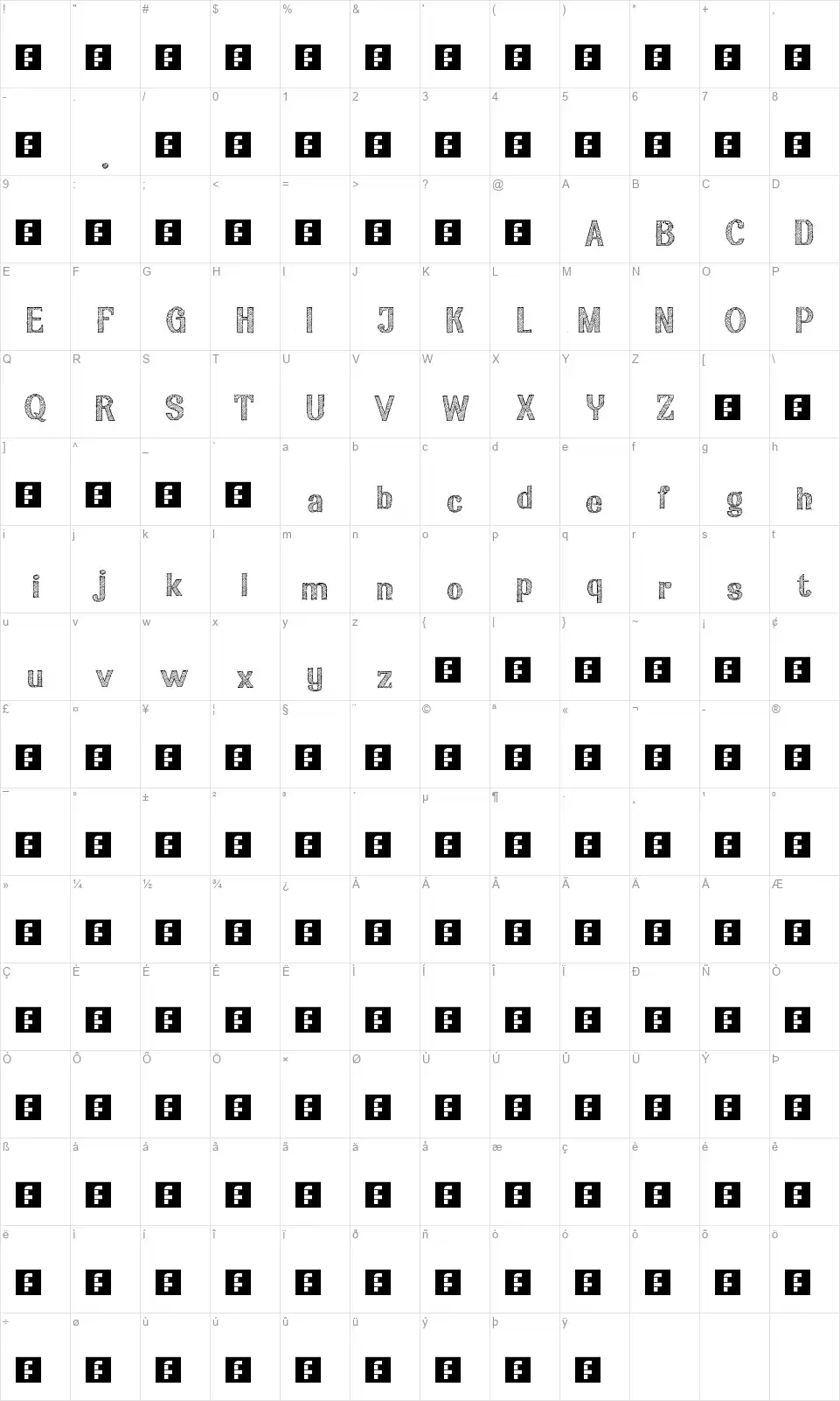 Aria Penci Romanfont character map