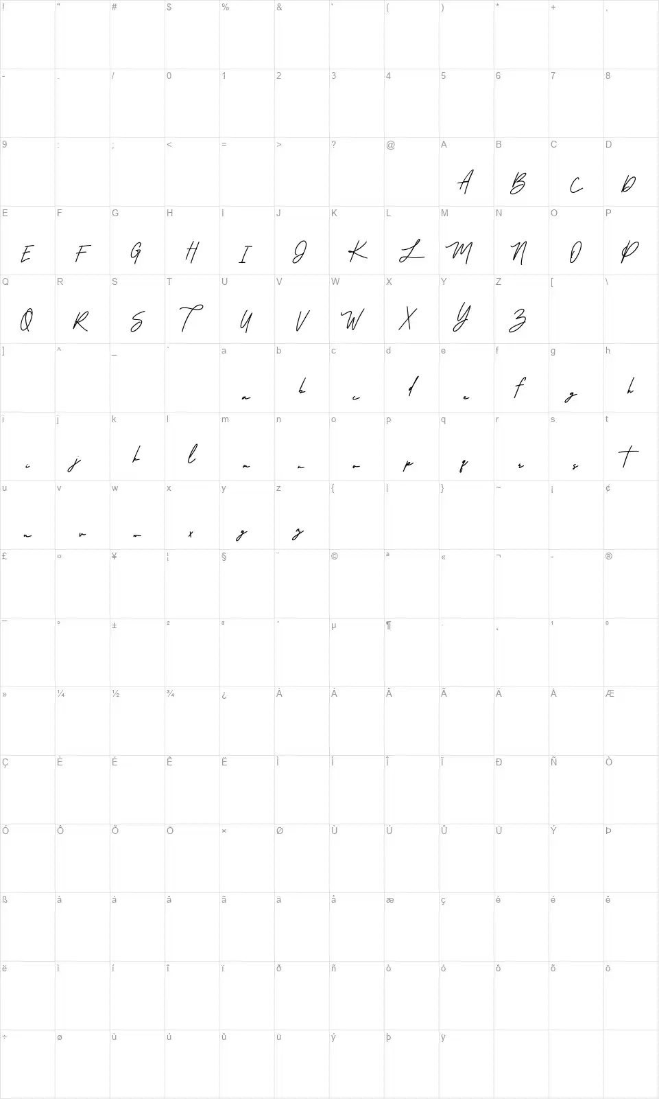 Arlobunsfont character map