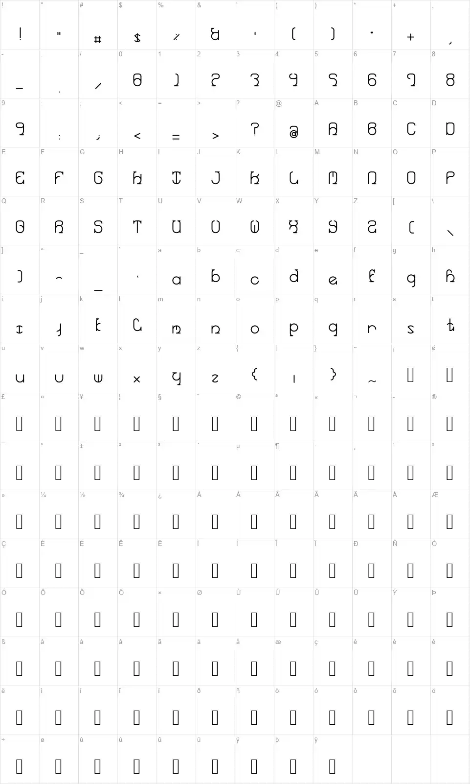 Armellefont character map
