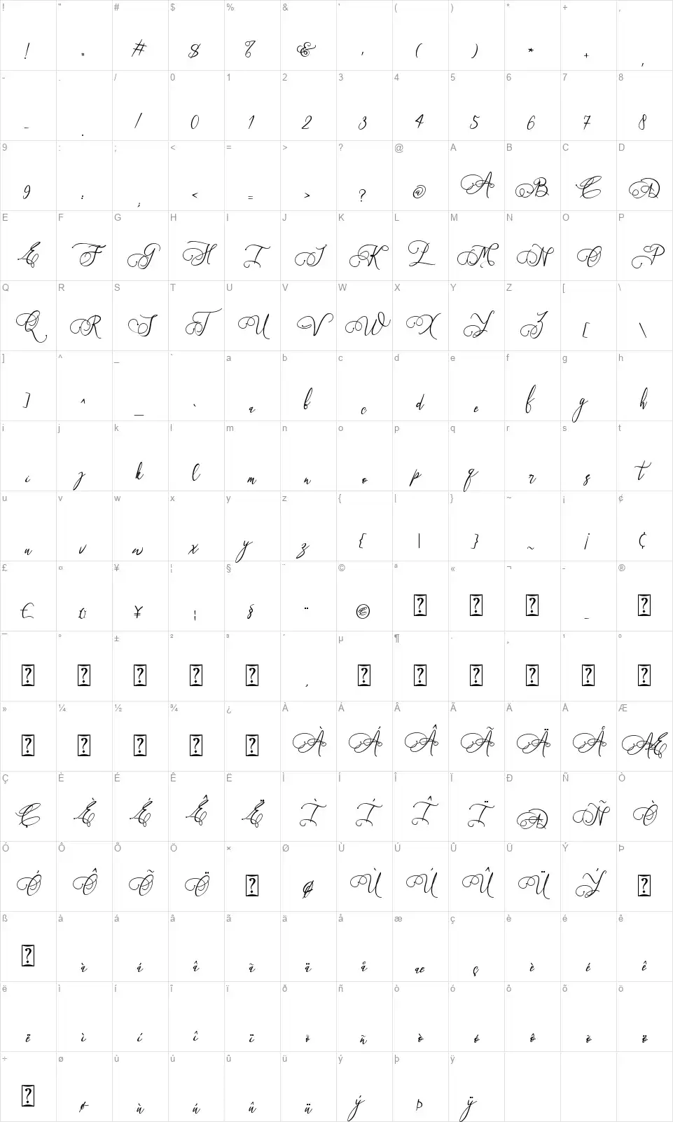 Art Mariafont character map
