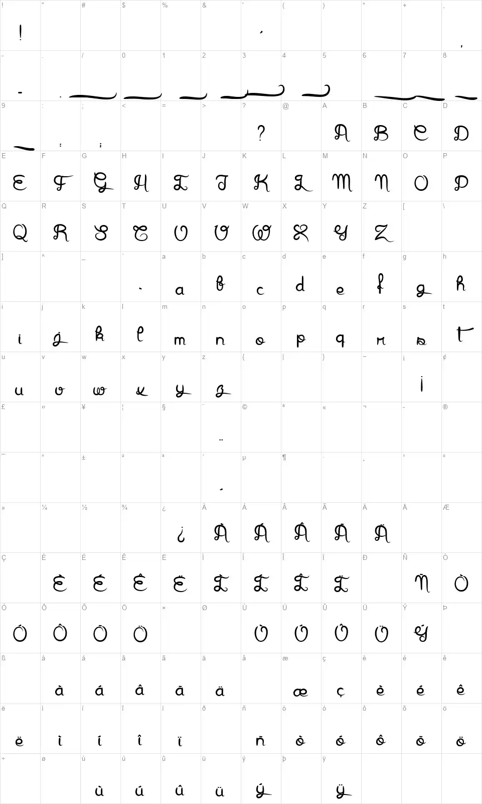 Arthus Hightonefont character map
