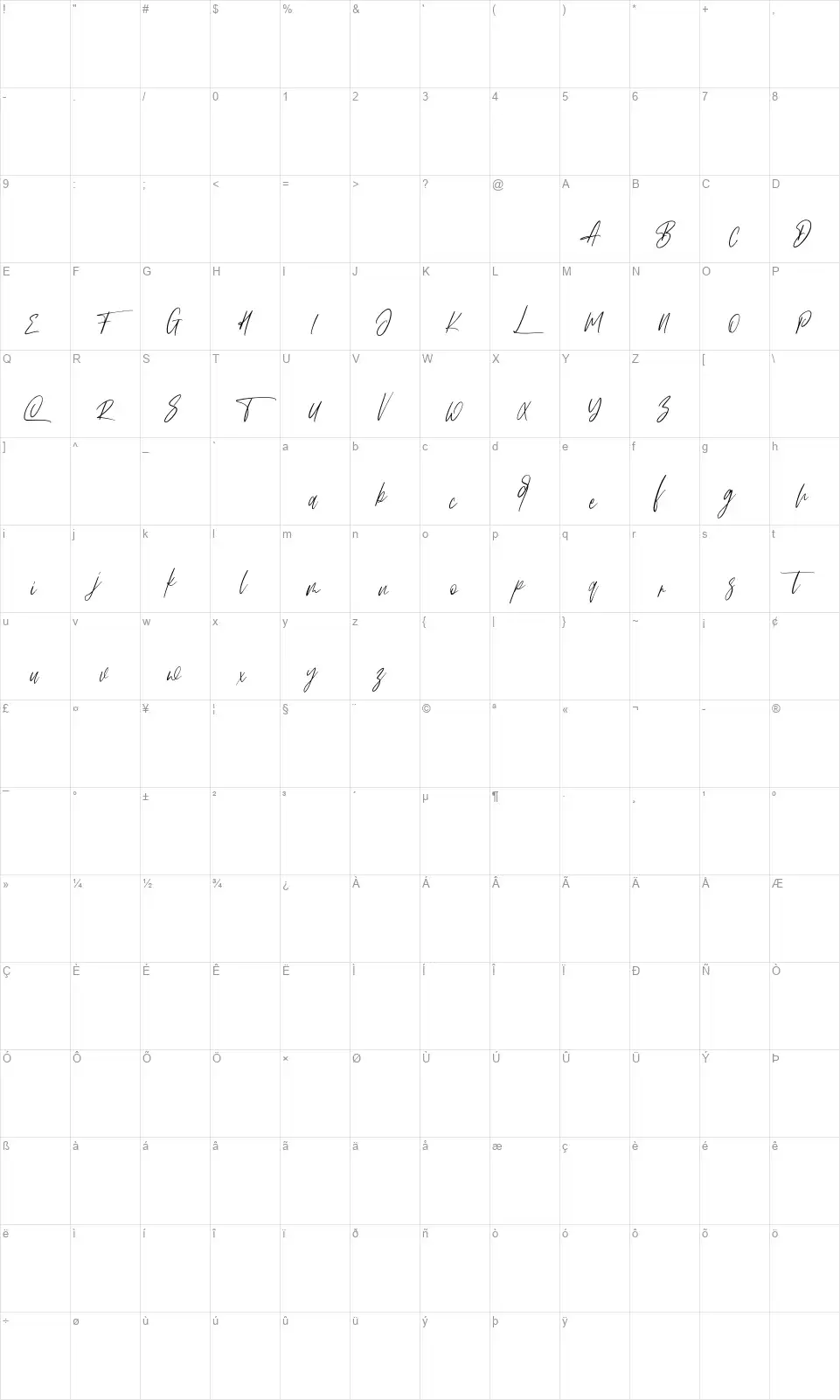 Arttifacfont character map