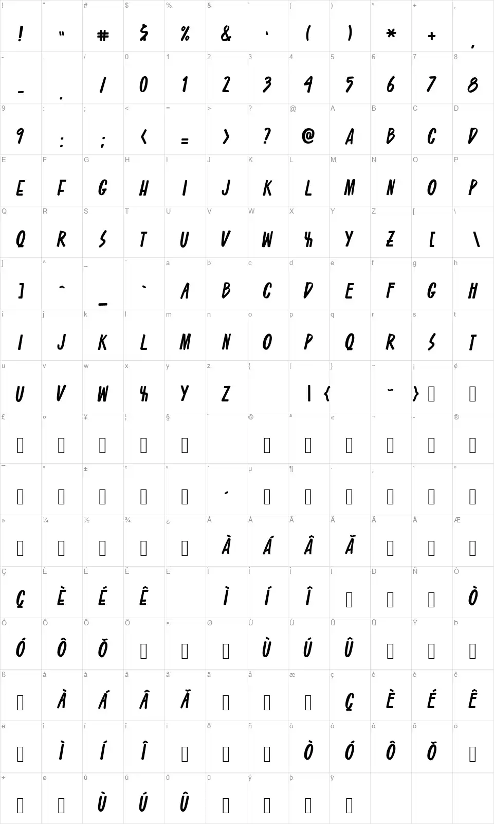 Asteristicofont character map