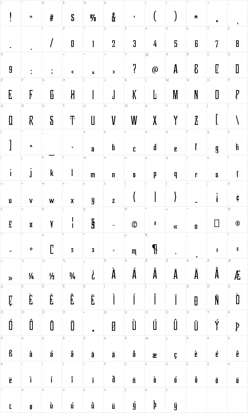 Asteroid 1887font character map