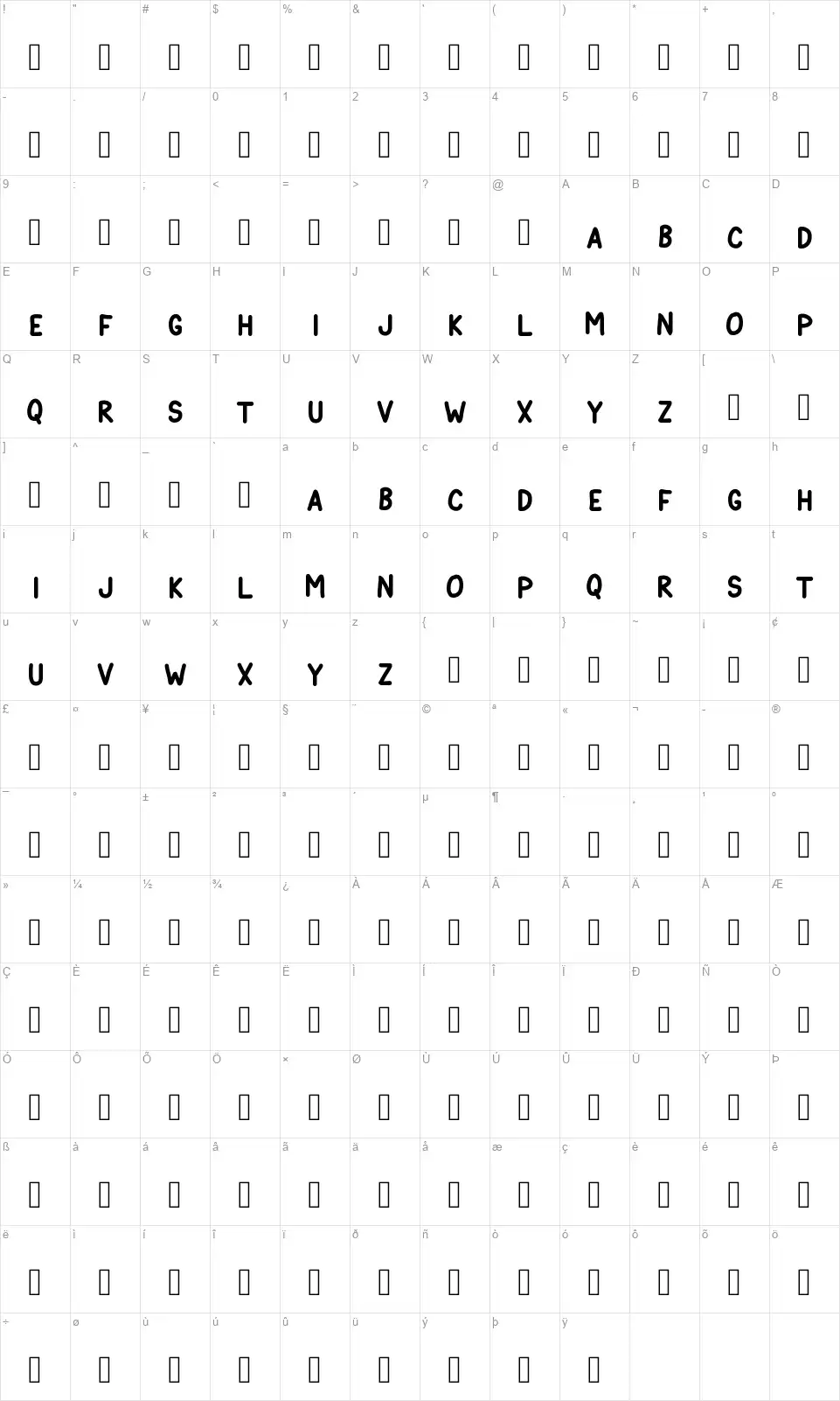 Astronaut Cityfont character map