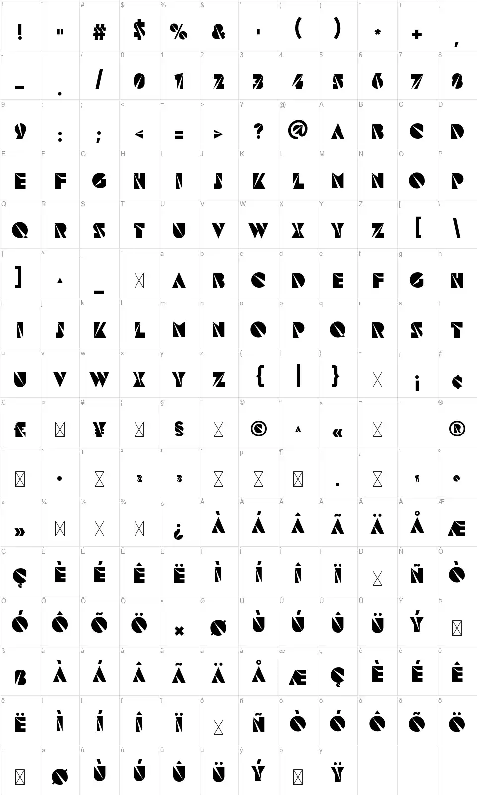 Astrozfont character map