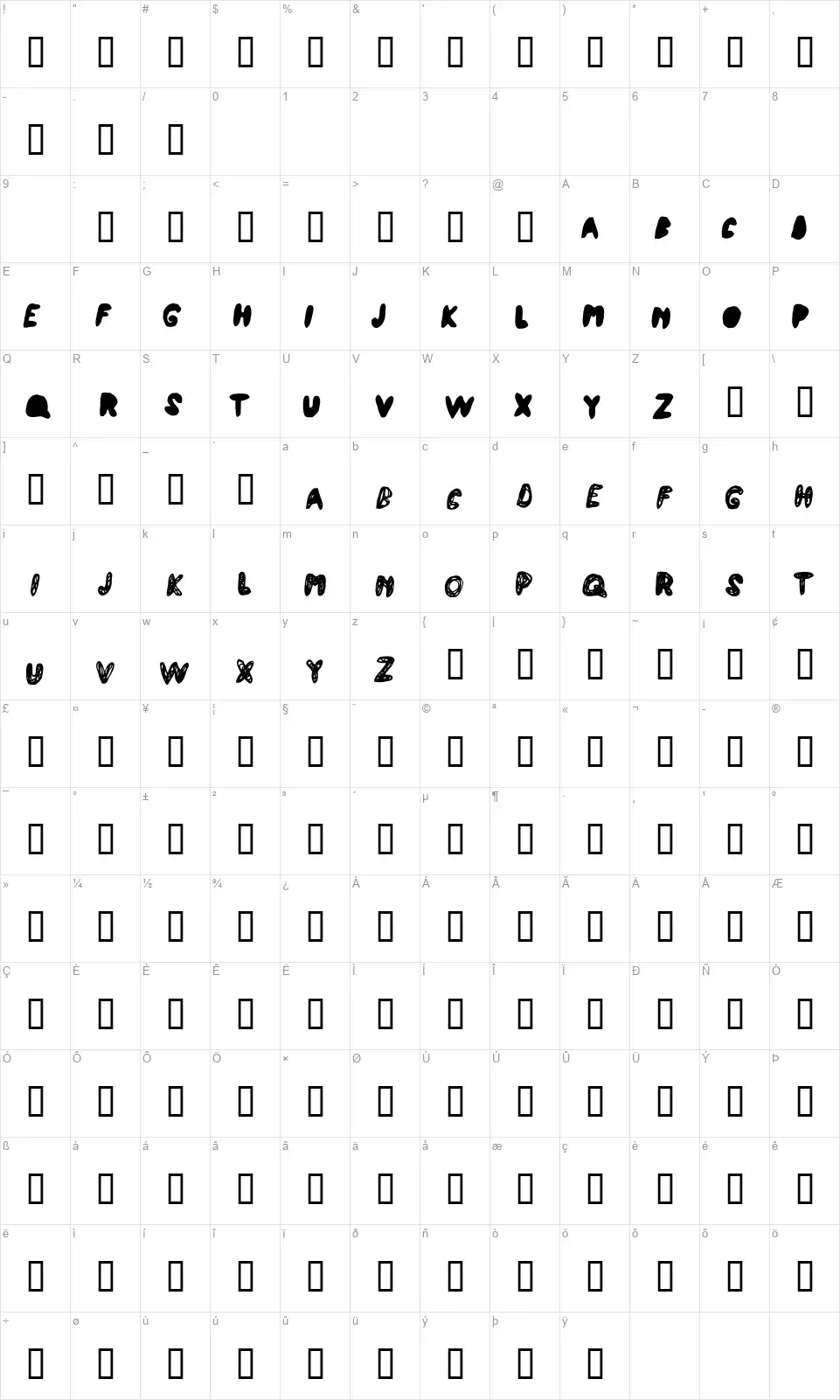 Atchyfont character map
