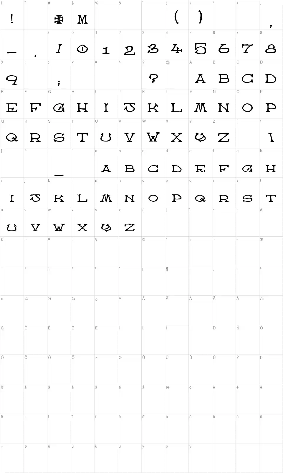 Atlas of the Magifont character map