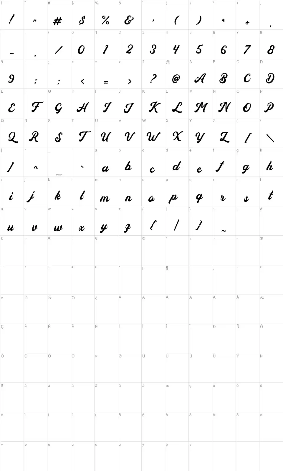 Aucklandfont character map