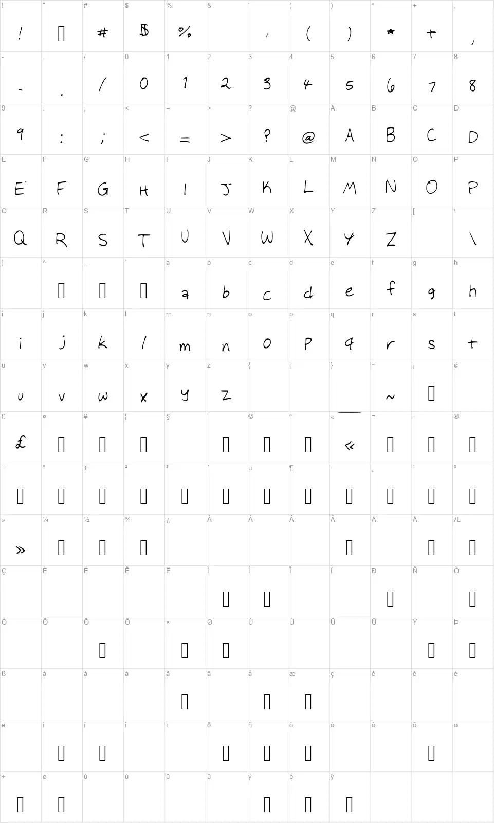 Audreys Scribblesfont character map