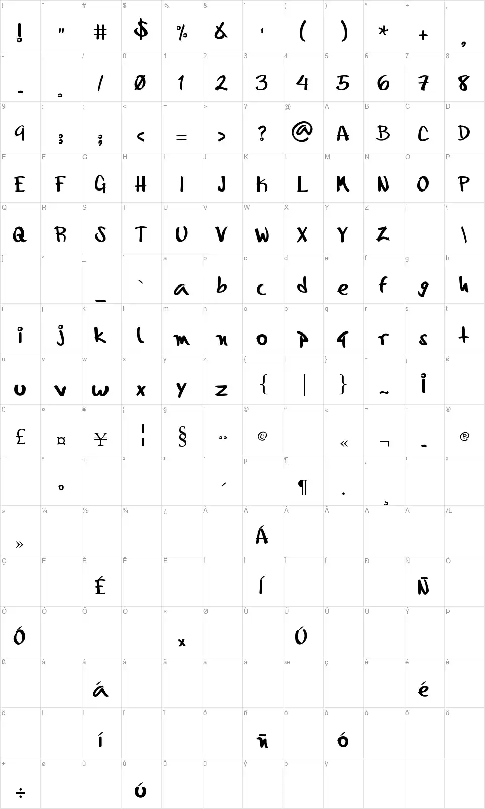 Augushandfont character map