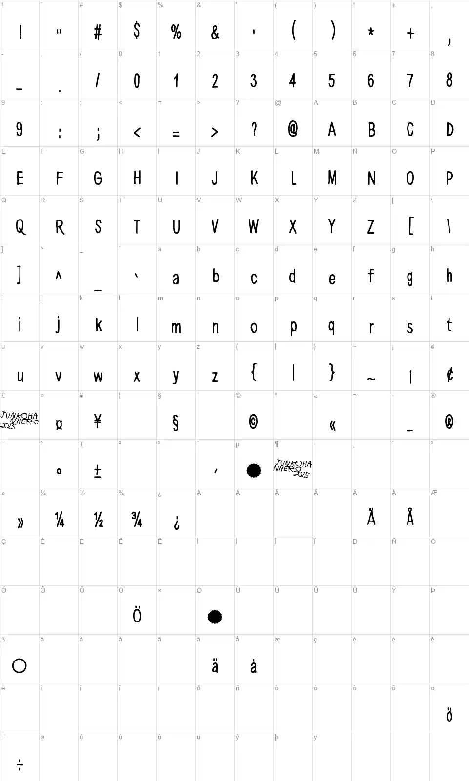 Aurinkofont character map