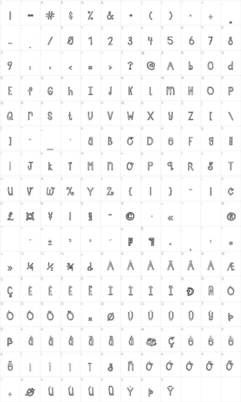 Austie Bost Cherry Colafont character map