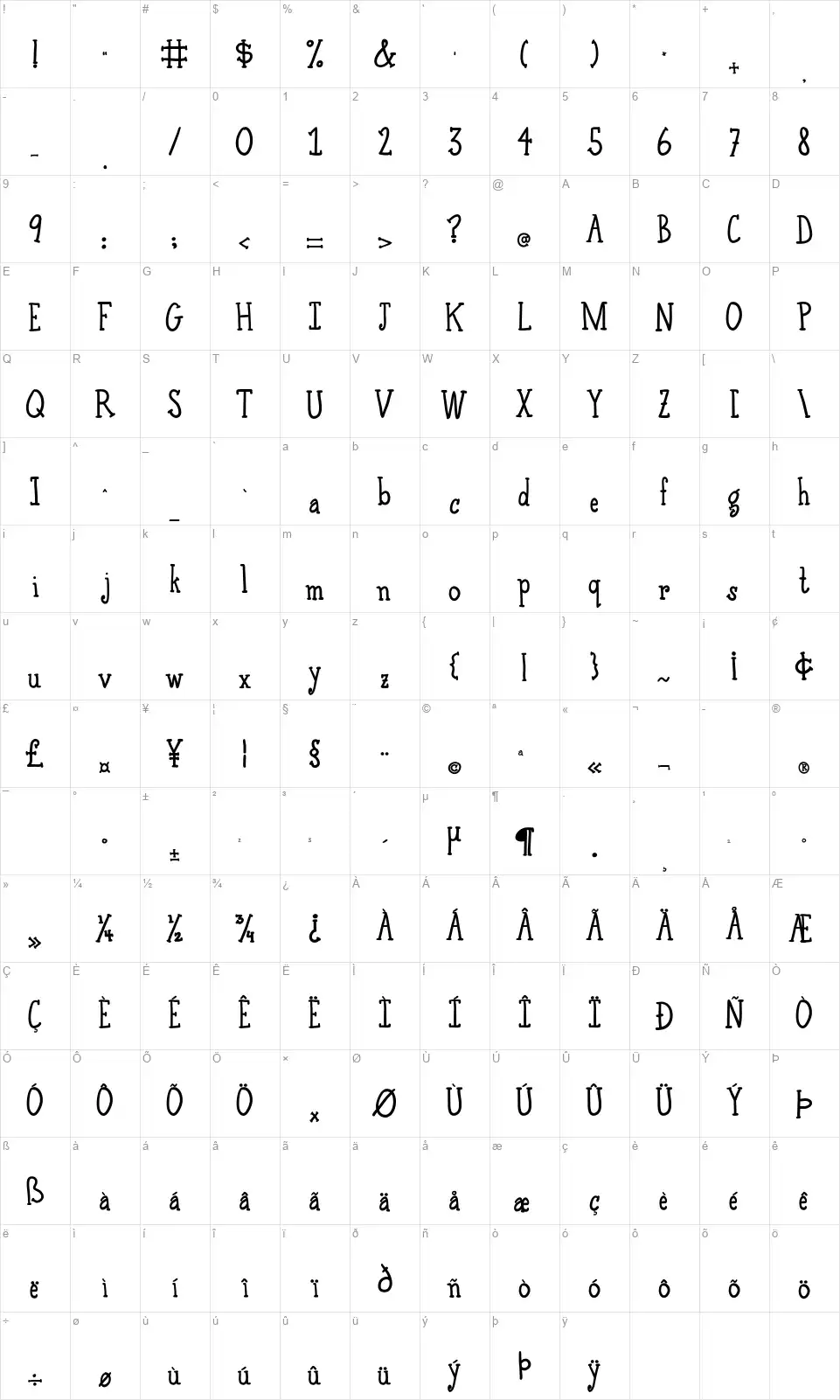 Austie Bost High Altitudesfont character map