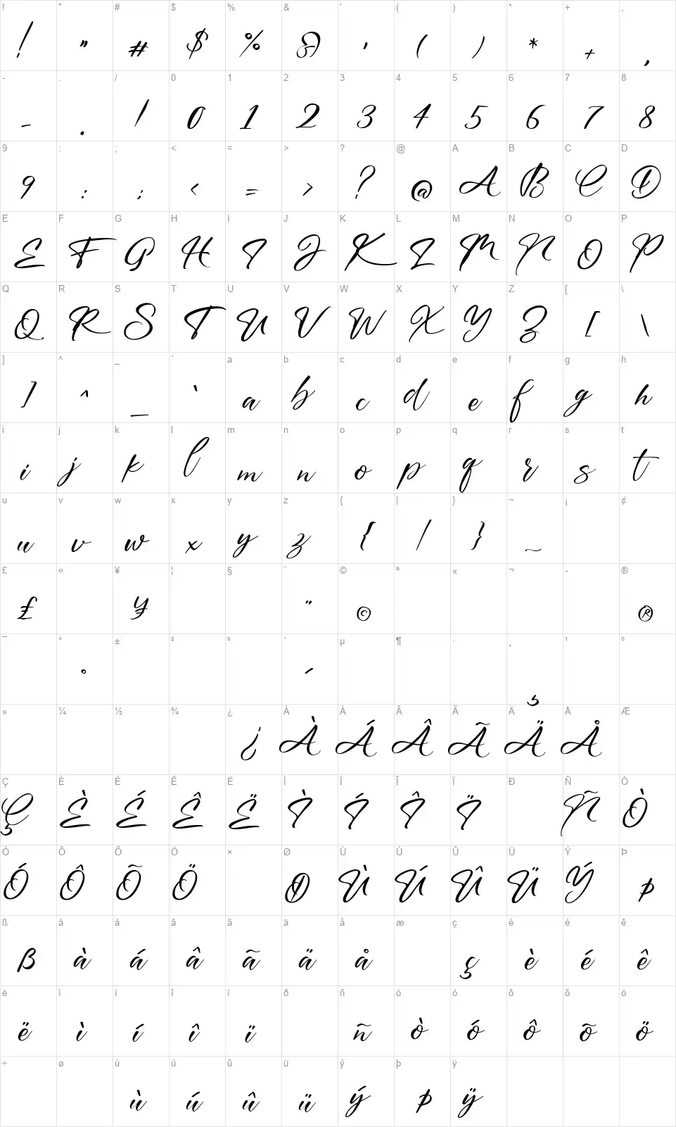 Austriafont character map