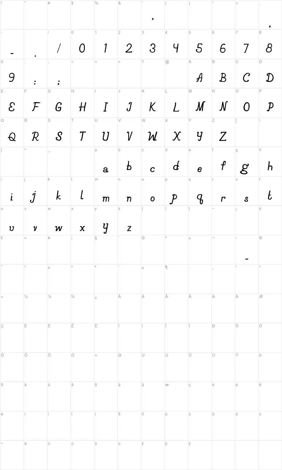 Avionnefont character map