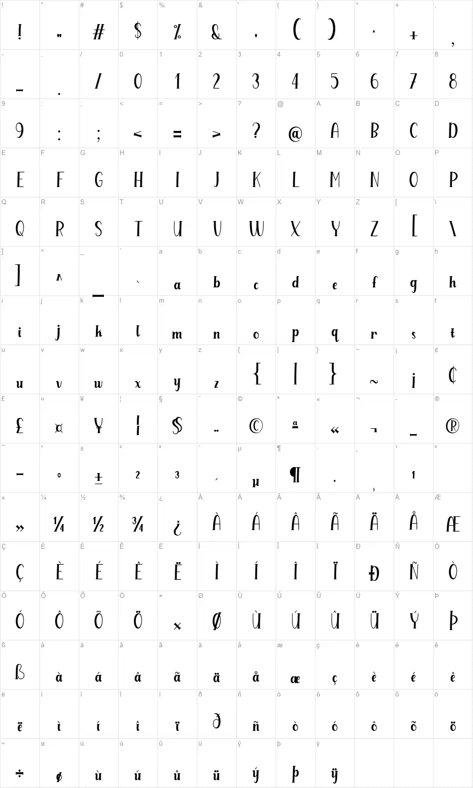 Aynhafont character map