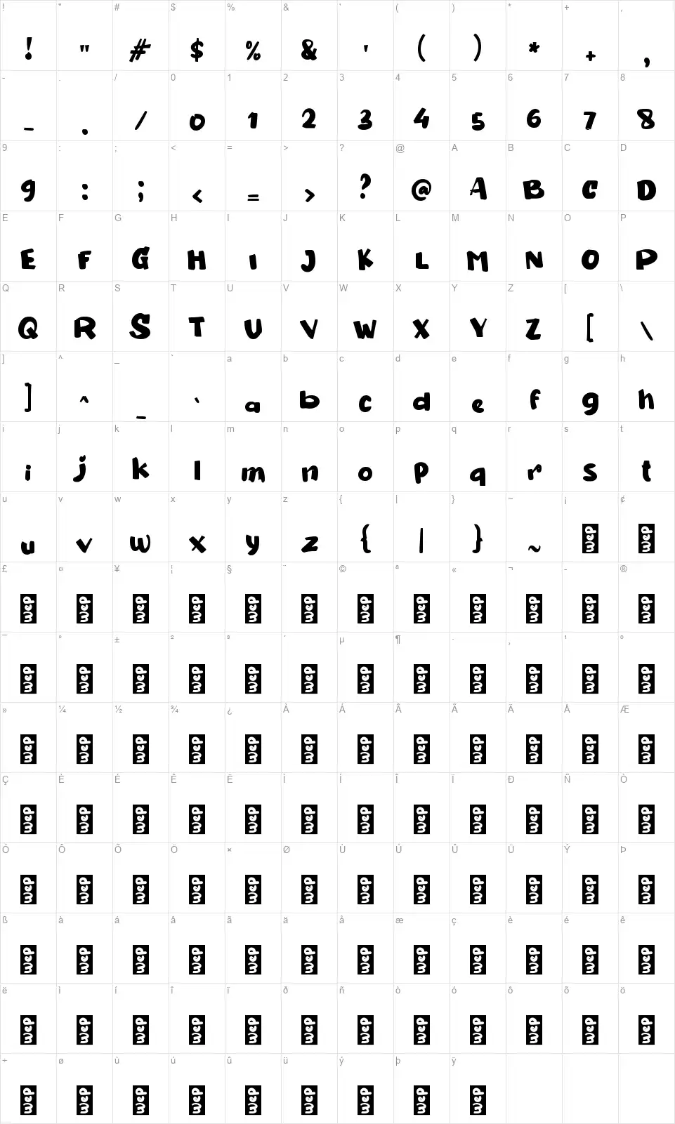 b Bobby Donutfont character map