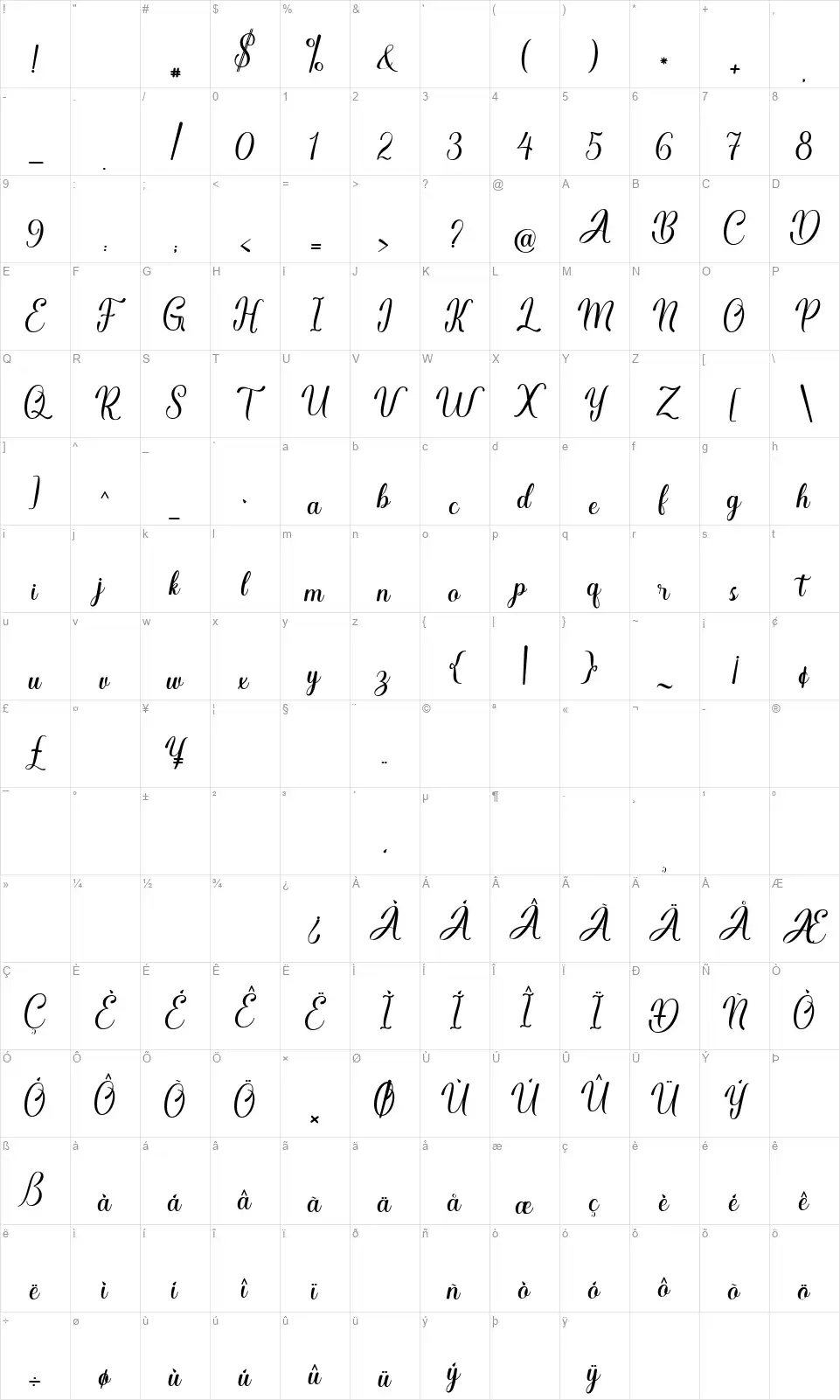 Baby Garlandfont character map