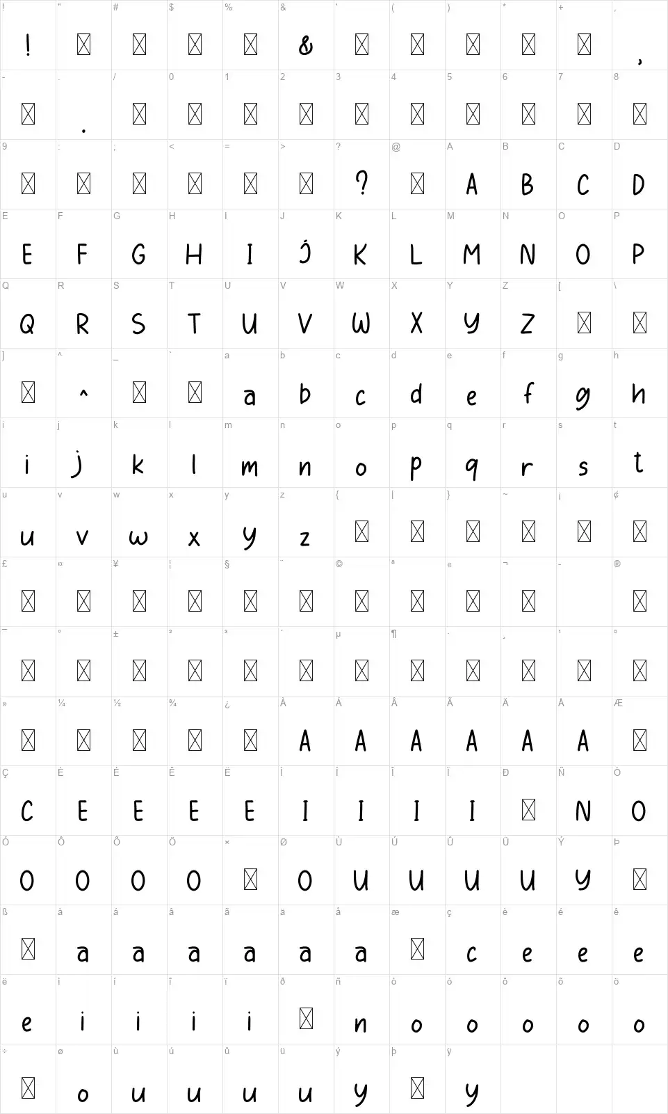 Babybofont character map