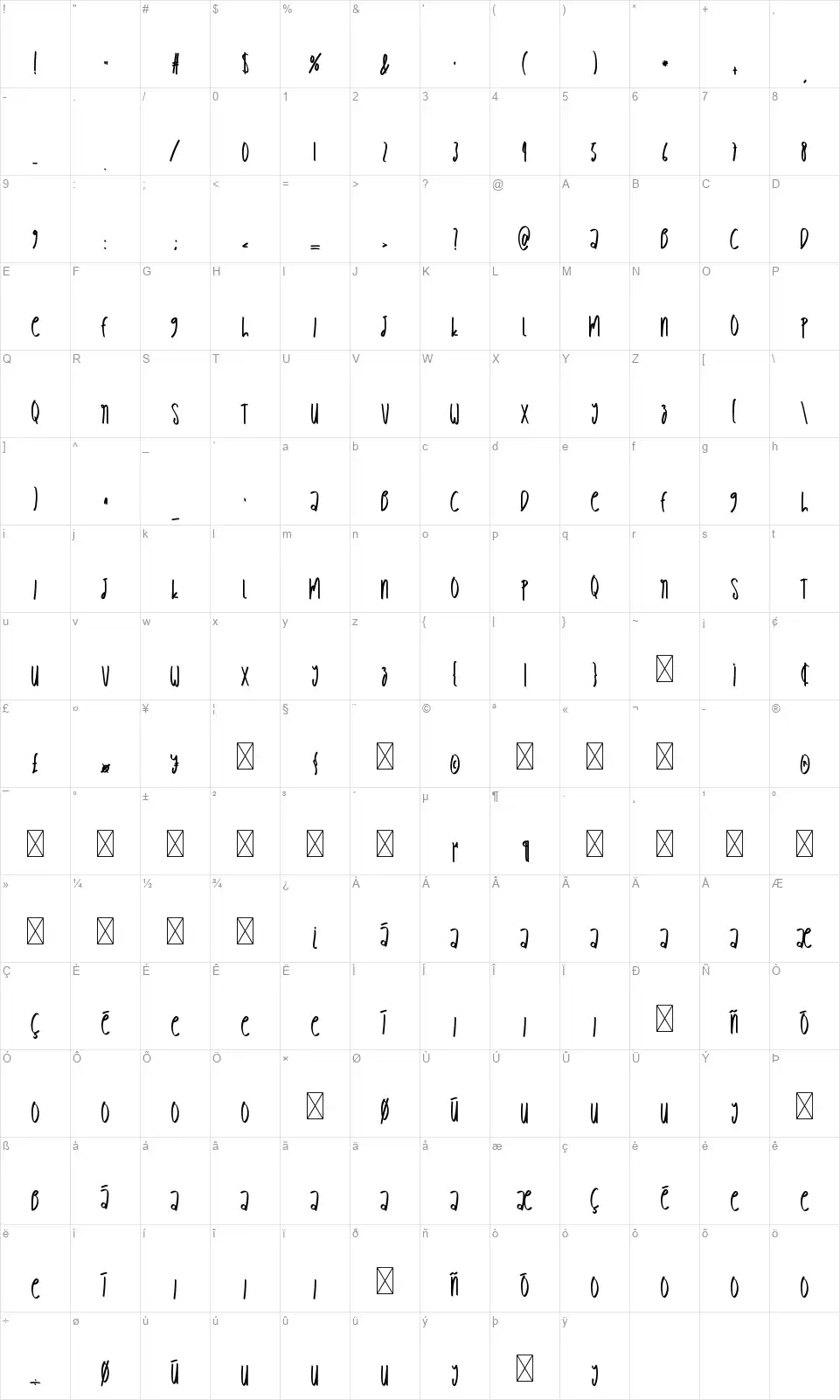 Babyfishfont character map