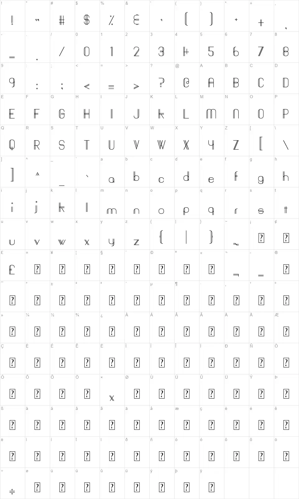 Badditfont character map
