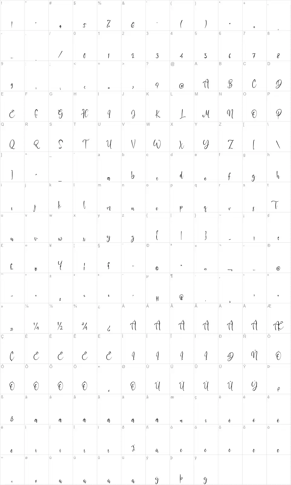 Bailey Scriptfont character map