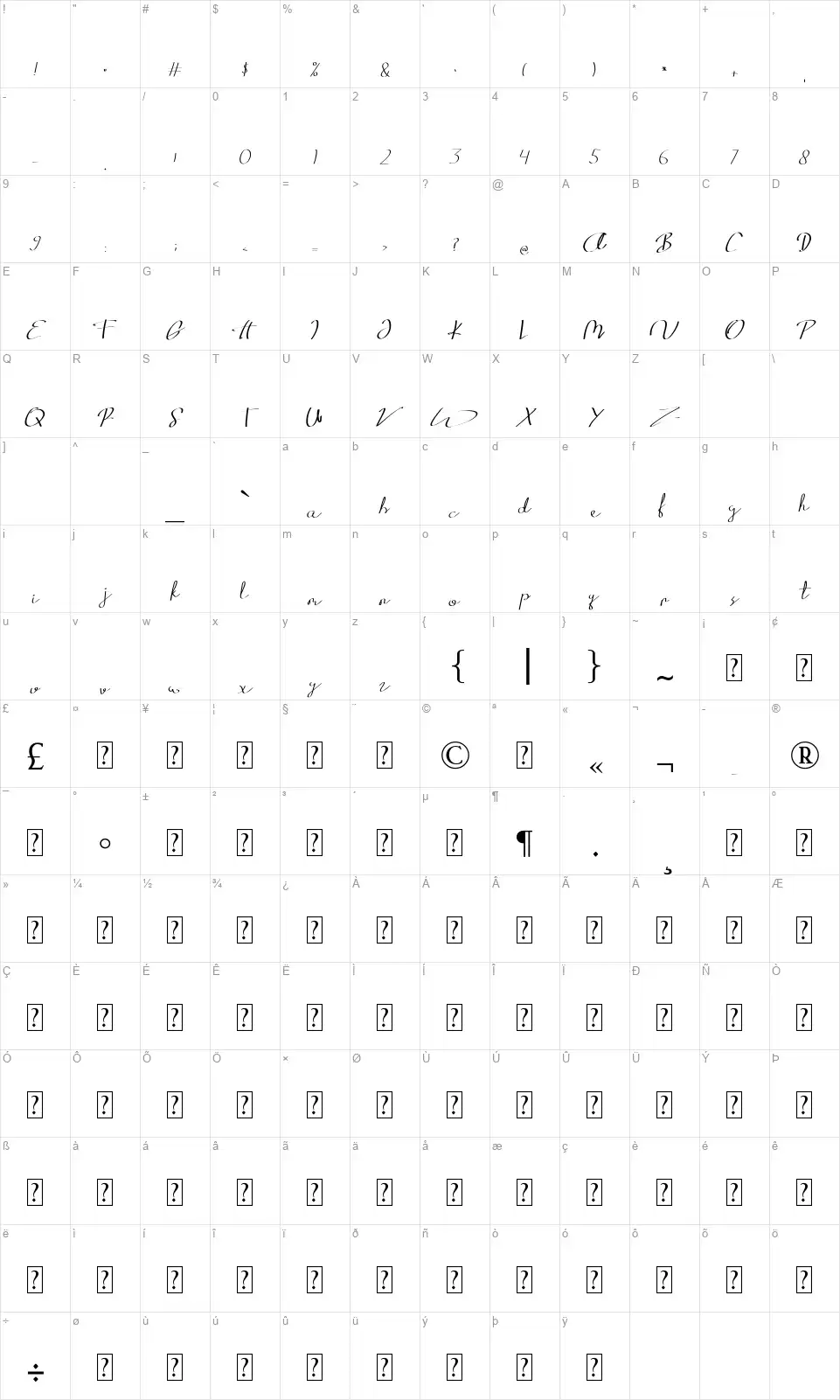 Baligraphyfont character map