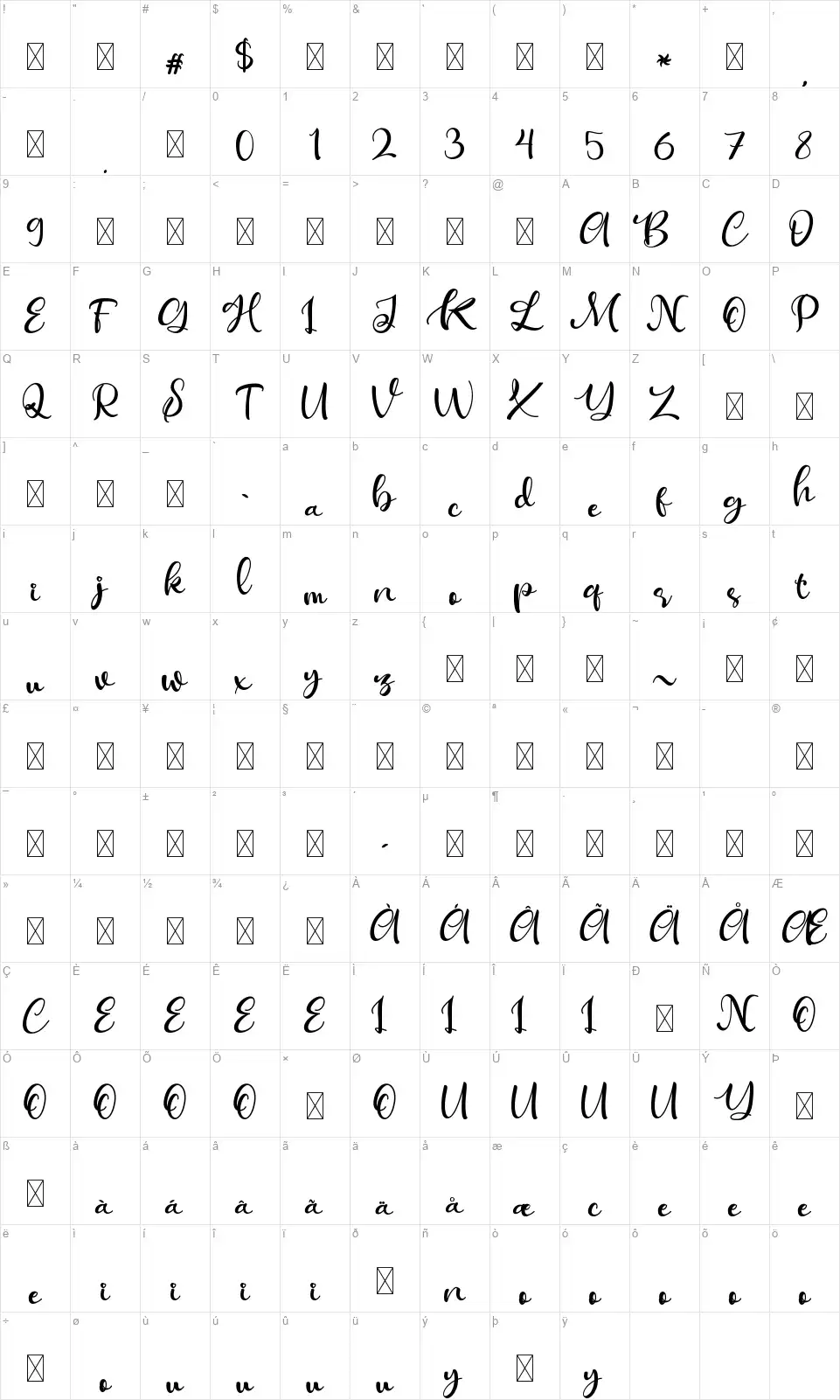 Ballistyfont character map