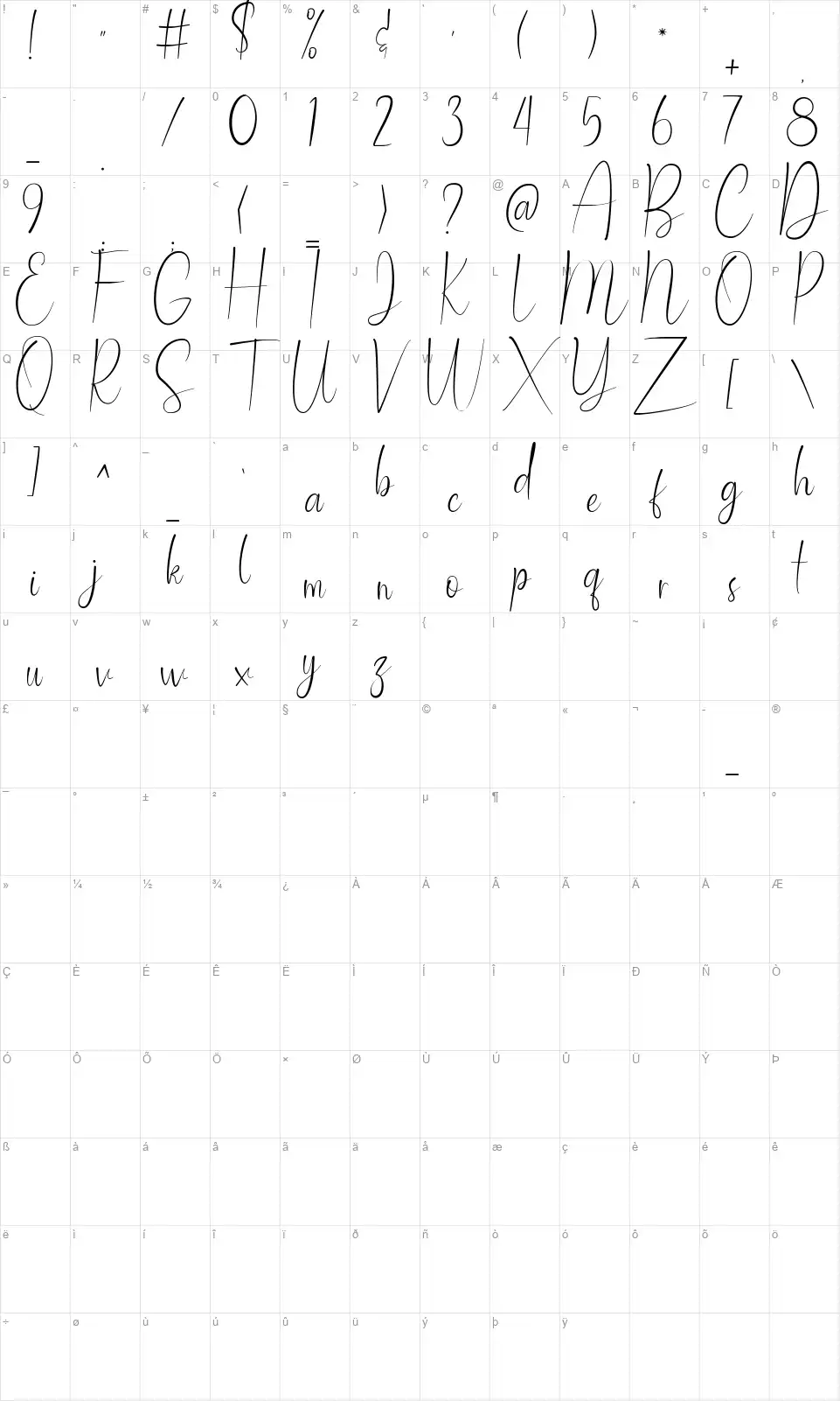 Ballroomfont character map