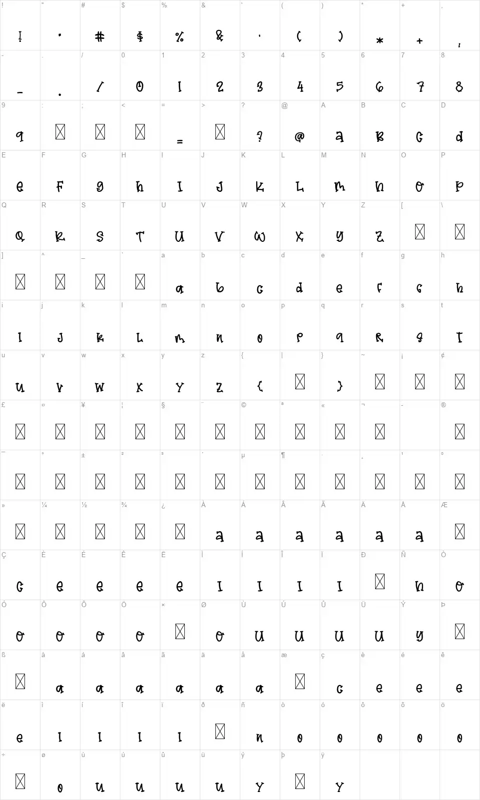 Banana Breadfont character map