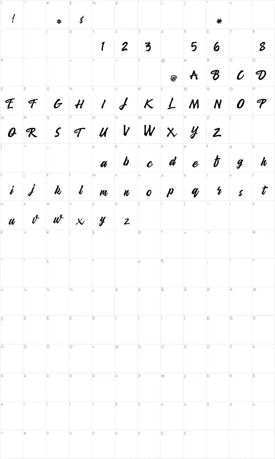 Bandage Kroastyfont character map