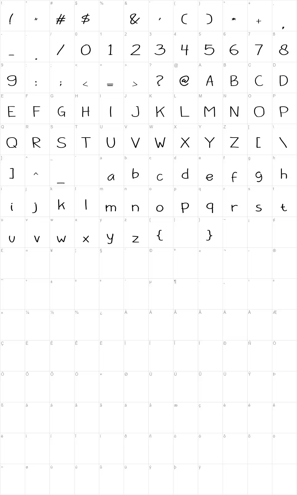 Barokahfont character map