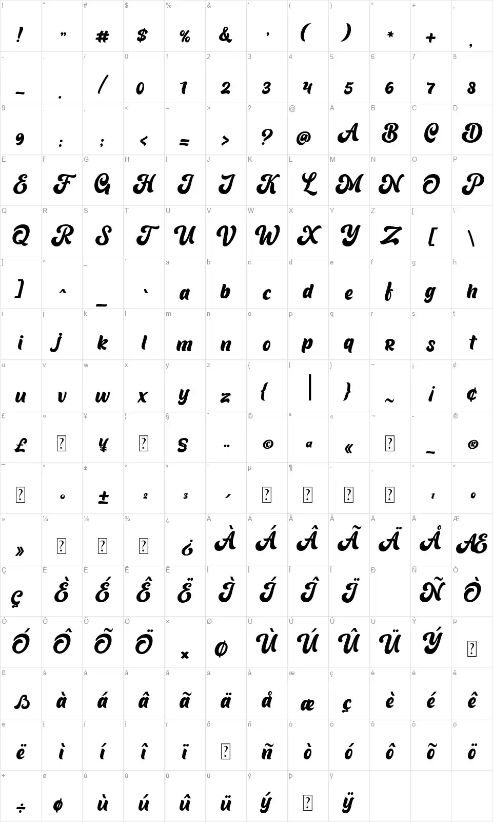 Barqishfont character map