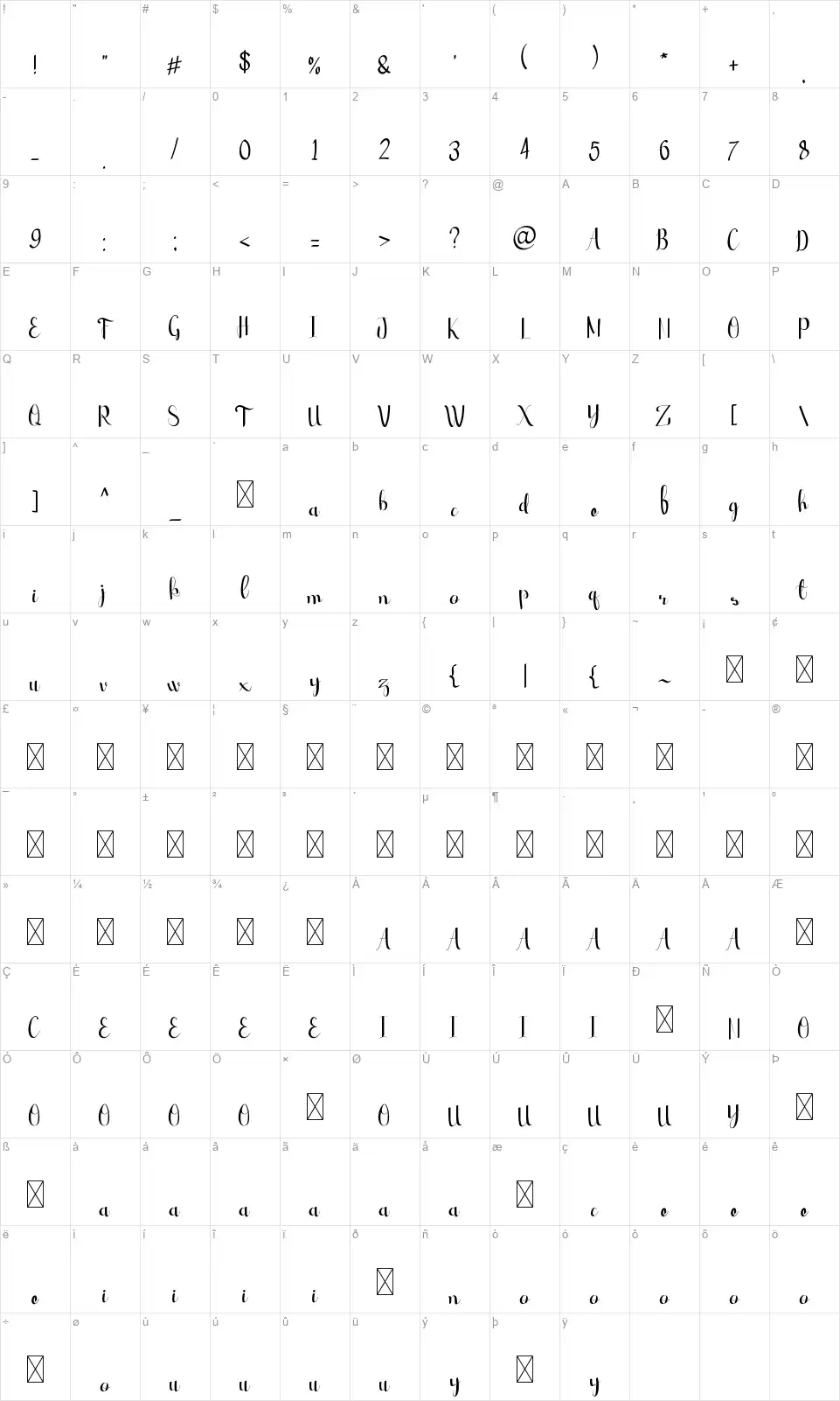 Beach Frontfont character map