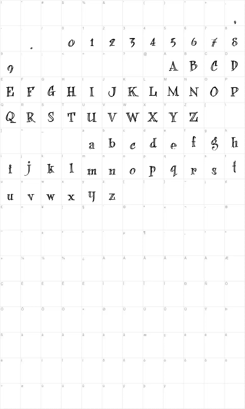 Bearer Fondfont character map