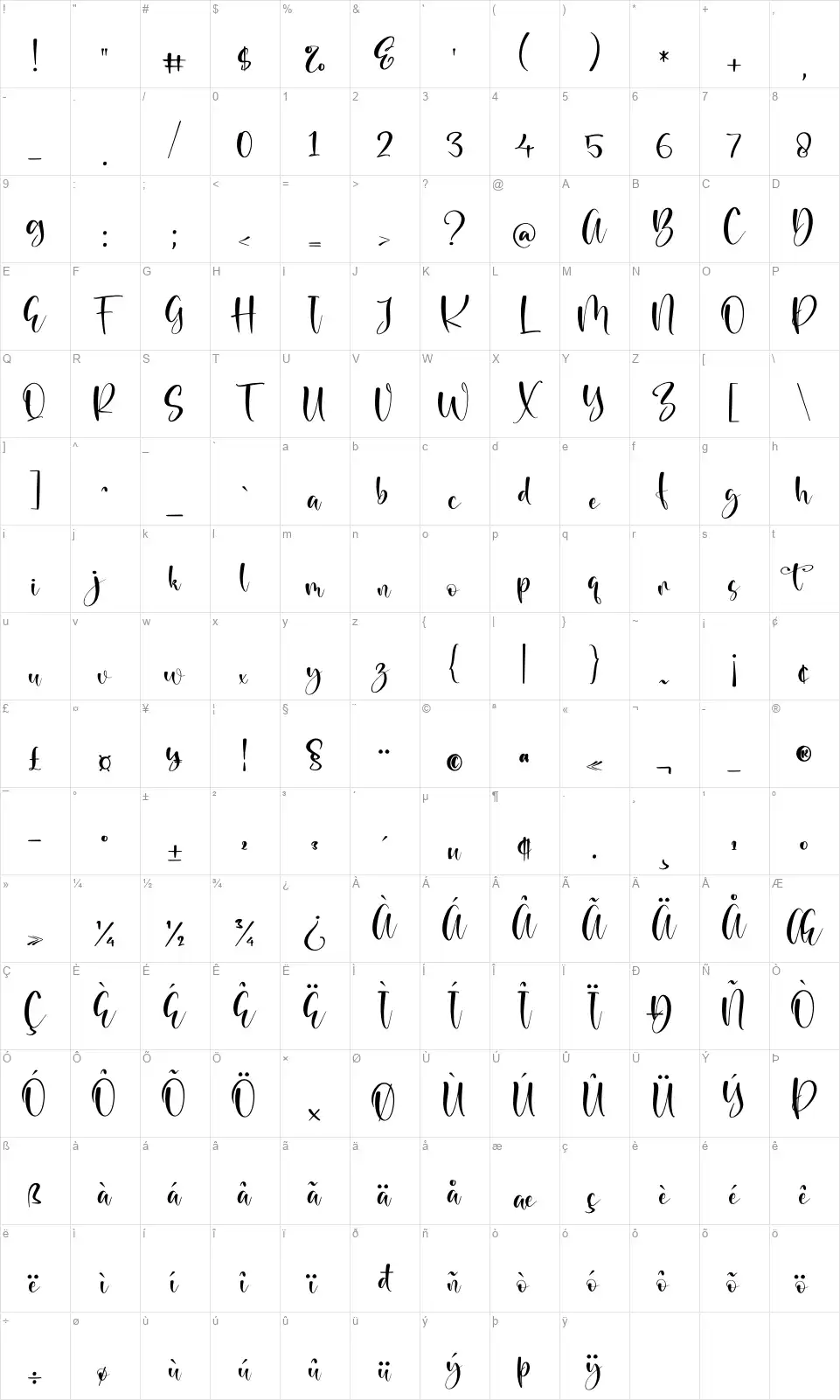 Beauty Brandfont character map