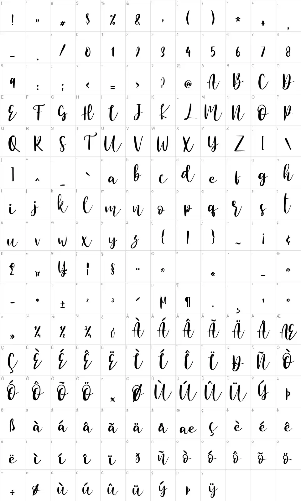 Beauty Mermaidfont character map