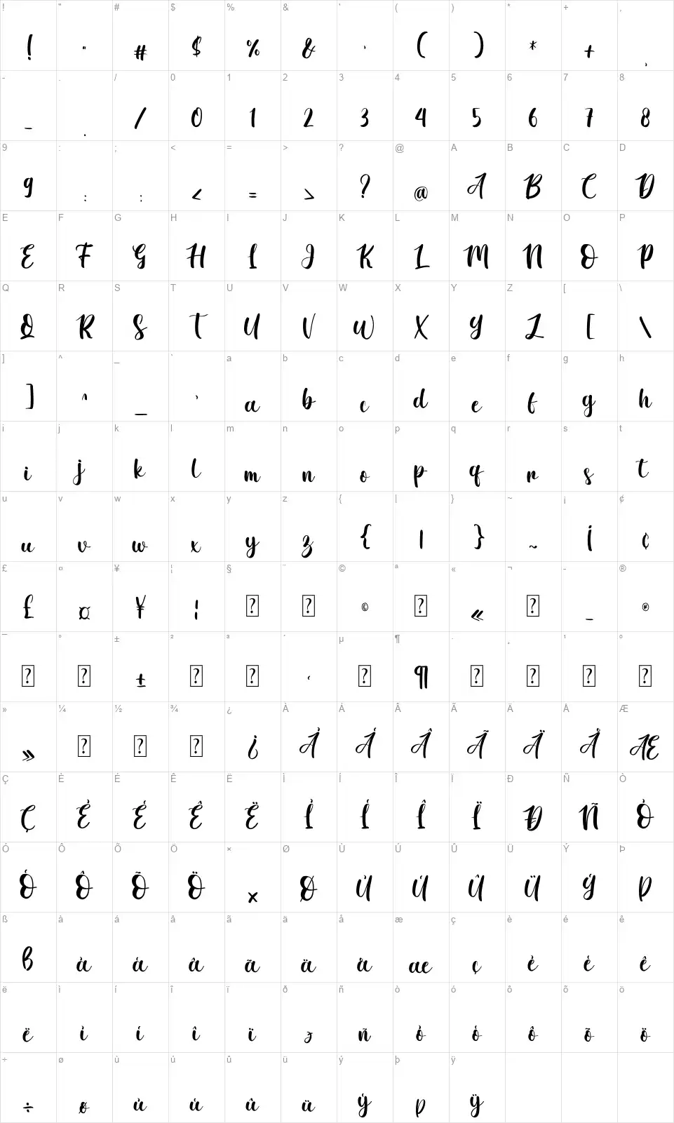 Beauty Saharafont character map